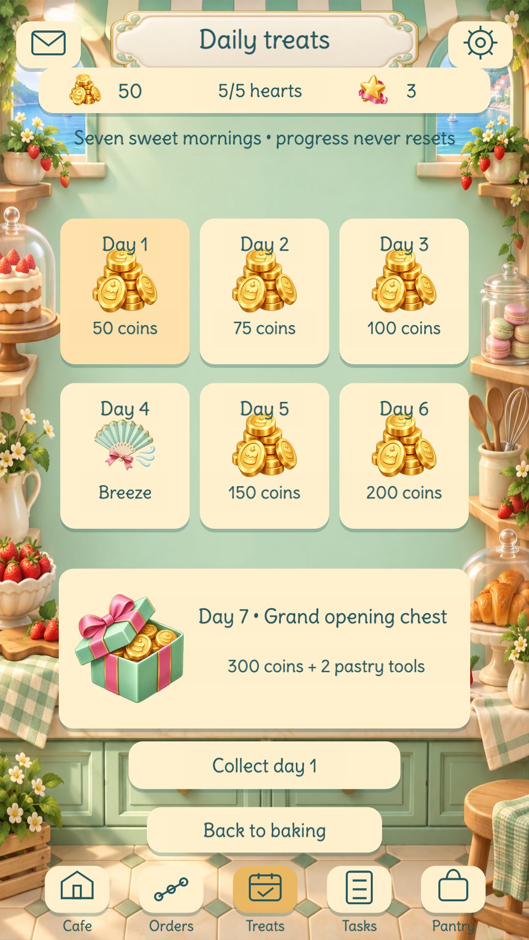 Cake Stack Cafe gameplay screenshot 2